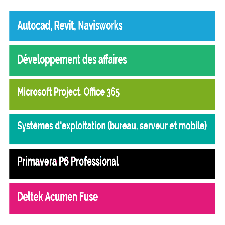 h-skills-epcc-fr